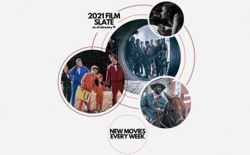 2021: new films on Netflix every week