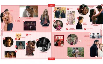 NETFLIX Valentine’s Day Watch List Netflix Valentine's Day Watch List