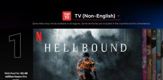 Hellbound tops Netflix